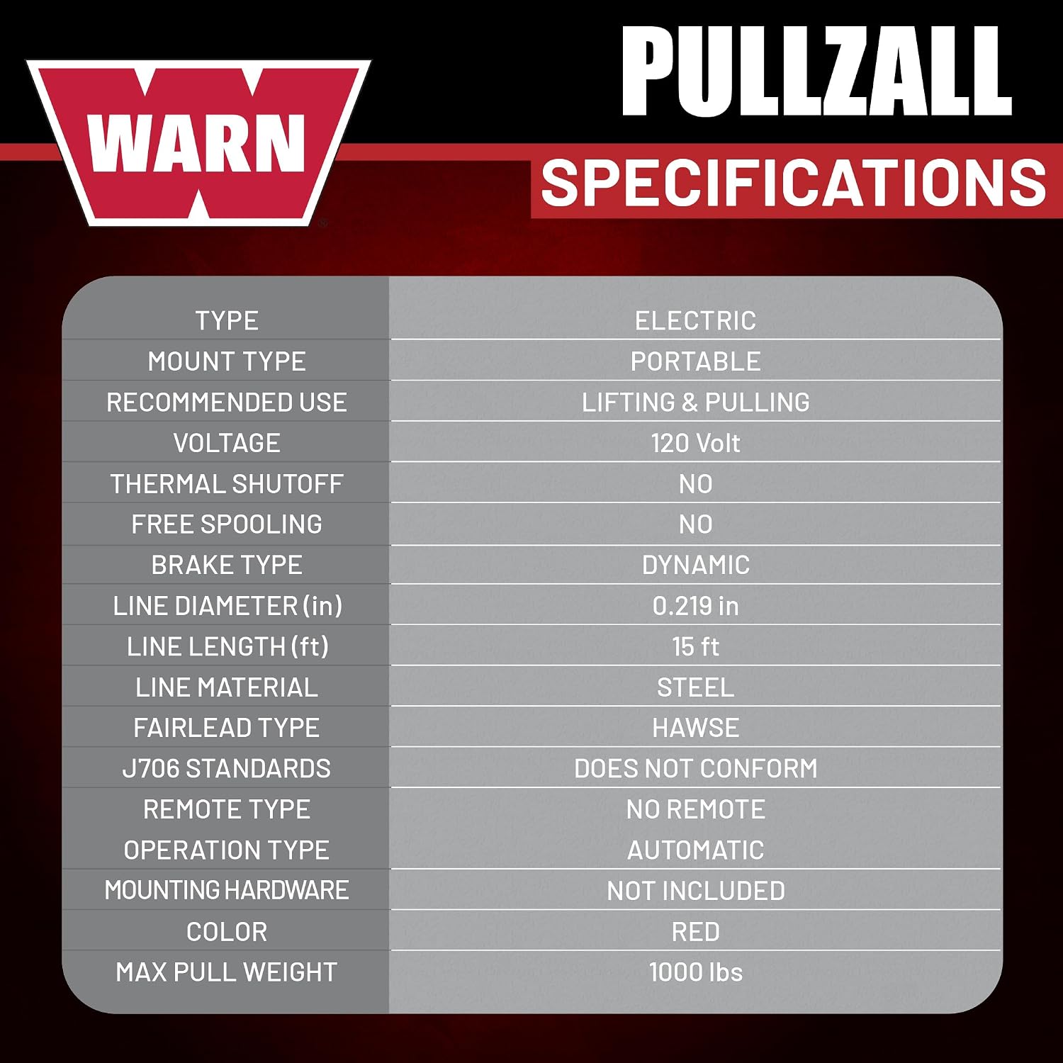 رافعة كهربائية WARN PullzAll تعمل بجهد 120 فولت (تيار متردد) وبسعة نصف طن (1000 رطل)
